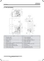 Preview for 394 page of Hitachi FSXN1E Series Installation And Operation Manual