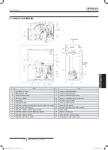 Preview for 395 page of Hitachi FSXN1E Series Installation And Operation Manual