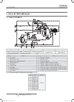 Preview for 396 page of Hitachi FSXN1E Series Installation And Operation Manual