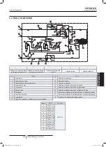 Preview for 397 page of Hitachi FSXN1E Series Installation And Operation Manual