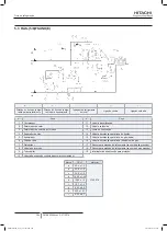 Preview for 398 page of Hitachi FSXN1E Series Installation And Operation Manual