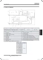 Preview for 399 page of Hitachi FSXN1E Series Installation And Operation Manual