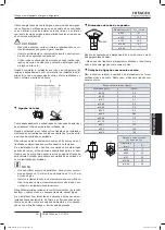 Preview for 405 page of Hitachi FSXN1E Series Installation And Operation Manual