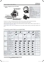 Preview for 406 page of Hitachi FSXN1E Series Installation And Operation Manual