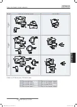 Preview for 409 page of Hitachi FSXN1E Series Installation And Operation Manual