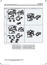 Preview for 412 page of Hitachi FSXN1E Series Installation And Operation Manual