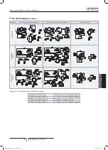 Preview for 413 page of Hitachi FSXN1E Series Installation And Operation Manual