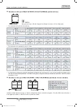 Preview for 418 page of Hitachi FSXN1E Series Installation And Operation Manual