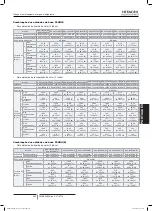 Preview for 419 page of Hitachi FSXN1E Series Installation And Operation Manual