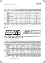 Preview for 420 page of Hitachi FSXN1E Series Installation And Operation Manual