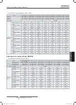 Preview for 421 page of Hitachi FSXN1E Series Installation And Operation Manual