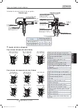 Preview for 425 page of Hitachi FSXN1E Series Installation And Operation Manual