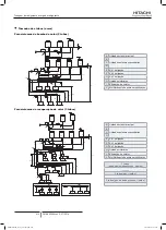 Preview for 428 page of Hitachi FSXN1E Series Installation And Operation Manual