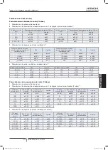 Preview for 429 page of Hitachi FSXN1E Series Installation And Operation Manual