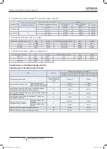 Preview for 430 page of Hitachi FSXN1E Series Installation And Operation Manual