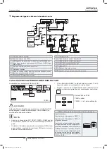 Preview for 448 page of Hitachi FSXN1E Series Installation And Operation Manual