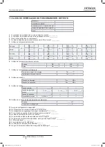 Preview for 454 page of Hitachi FSXN1E Series Installation And Operation Manual