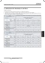 Preview for 457 page of Hitachi FSXN1E Series Installation And Operation Manual