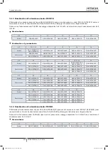 Preview for 460 page of Hitachi FSXN1E Series Installation And Operation Manual