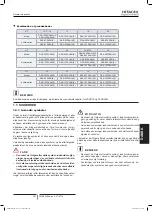 Preview for 461 page of Hitachi FSXN1E Series Installation And Operation Manual