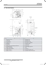 Preview for 468 page of Hitachi FSXN1E Series Installation And Operation Manual