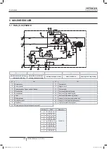 Preview for 470 page of Hitachi FSXN1E Series Installation And Operation Manual