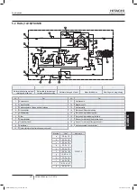 Preview for 471 page of Hitachi FSXN1E Series Installation And Operation Manual