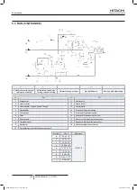 Preview for 472 page of Hitachi FSXN1E Series Installation And Operation Manual