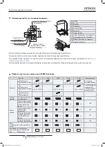 Preview for 480 page of Hitachi FSXN1E Series Installation And Operation Manual