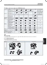 Preview for 481 page of Hitachi FSXN1E Series Installation And Operation Manual