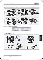 Preview for 485 page of Hitachi FSXN1E Series Installation And Operation Manual