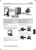 Preview for 491 page of Hitachi FSXN1E Series Installation And Operation Manual