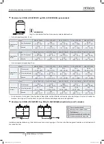 Preview for 492 page of Hitachi FSXN1E Series Installation And Operation Manual