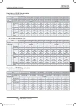 Preview for 493 page of Hitachi FSXN1E Series Installation And Operation Manual