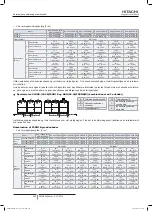 Preview for 494 page of Hitachi FSXN1E Series Installation And Operation Manual