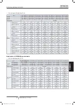 Preview for 495 page of Hitachi FSXN1E Series Installation And Operation Manual