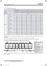 Preview for 496 page of Hitachi FSXN1E Series Installation And Operation Manual