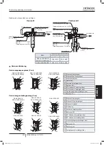 Preview for 499 page of Hitachi FSXN1E Series Installation And Operation Manual