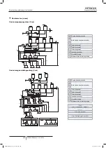 Preview for 502 page of Hitachi FSXN1E Series Installation And Operation Manual