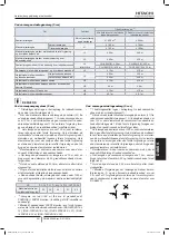 Preview for 505 page of Hitachi FSXN1E Series Installation And Operation Manual