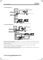 Preview for 512 page of Hitachi FSXN1E Series Installation And Operation Manual