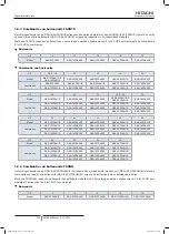 Preview for 534 page of Hitachi FSXN1E Series Installation And Operation Manual