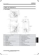 Preview for 539 page of Hitachi FSXN1E Series Installation And Operation Manual