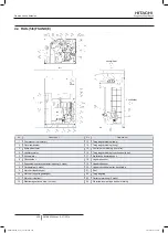 Preview for 542 page of Hitachi FSXN1E Series Installation And Operation Manual