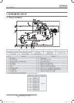 Preview for 544 page of Hitachi FSXN1E Series Installation And Operation Manual