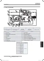 Preview for 545 page of Hitachi FSXN1E Series Installation And Operation Manual