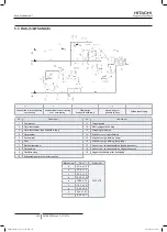 Preview for 546 page of Hitachi FSXN1E Series Installation And Operation Manual