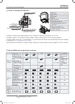 Preview for 554 page of Hitachi FSXN1E Series Installation And Operation Manual