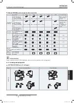 Preview for 555 page of Hitachi FSXN1E Series Installation And Operation Manual