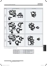 Preview for 557 page of Hitachi FSXN1E Series Installation And Operation Manual